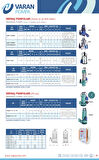 Varan WQD 7-15-1.1F Açık Çarklı Foseptik Dalgıç Pompa 1.5 HP / 1.1 kW, Monofaze 220 V, 17 Mss, 24 m3/h