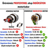 Profesyonel (Bakır Sargılı) İndüksiyon Motorlu Yüksek Basınçlı Yıkama Makinesi (2500 W-195 Bar)