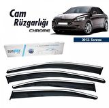 Citroen Cellysee Kromlu Cam Rüzgarlığı 2012-2023 arası Sunplex