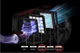 Samsung VC07R302MVP Süpürge Ön Filtre & Sünger + Hepa 13 Filtre Seti