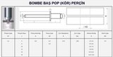 3,2*10 ALÜMİNYUM POP PERÇİN-100 ADET