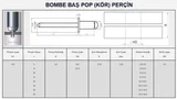 4*12 ALÜMİNYUM POP PERÇİN-100 ADET