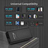 P40-Q 40000mAh Powerbank Hızlı Şarj Type-C ve 5 Çıkışla Taşınabilir Güç Kaynağınız