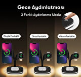 Magsafe Apple Kablosuz Şarj Standı -15W Hızlı Şarj (İphone/Watch/Airpods) Masaüstü Stand