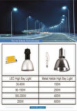 300W GÜNIŞIĞI Led Projektör DLS park bahçe çevre site bina tabela dış mekan led lamba 300w ledli projektör