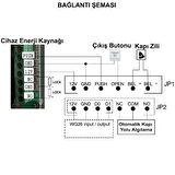 Sonex Rfid Şifreli Kapı Kilidi Kartlı Geçiş Kontrol Sistemi + 10 Adet Proximity Kart