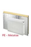 5 Adet Alüminyum Folyolu 50x100cm Radyatör İzolasyon Levhası