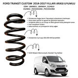 Standart Yay ST110126F - 2014-2017 Ford Transit Custom Ön Helezon Yay Takımı (2 Adet)