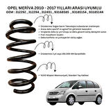 Standart Yay ST124518F - 2010-2017 Opel Meriva Ön Helezon Yay Takımı (2 Adet)