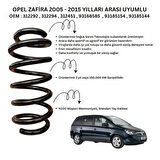 2005-2015 Opel Zafira İçin Standart Yay ST124518F - 2 Adet Ön Helezon Yay Takımı