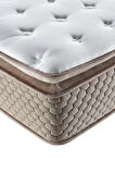 Pierre Cardin Roll & Sleep Premium Roll Pack Pocket Yaylı Yatak