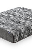 Perfect BioComfort – Antibakteriyel Kumaş, Doğal Latex ve Visco Ortopedik Yatak