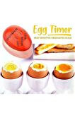Dublör Yumurta Zamanlayıcı Egg Timer Pişirme Haşlama Süresi Aparatı Zaman Ayarlama Göstergesi