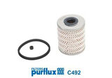 Purflux C492 Mazot Filtresi Movano Vivaro Master II Trafic II 2.0 2.5DCI Master III 2.3DCIoe FA5732ECO
