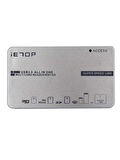 İETOP 3,0 ÇOKLU CARD READER