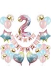 Renkli Folyo Balon Rakam Set Dogum Günü Süsü Yaş 2