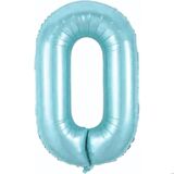 0 Açık Mavi Renk Rakam Folyo Balon 80 cm