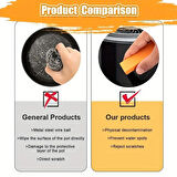 Çok Amaçlı Parlatma Silgisi