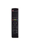40pa310e Hd Televizyon Kumandası