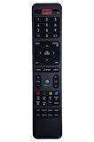 Tv Kumandası