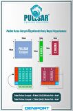 Pullsar Eccopad - 100x100 mm | 0,50 mm Kalınlık | 3 W/m-K İletkenlik ile Güç ve Verimliliği Bir Arada Sunan Termal Pad!