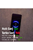Redmi 10 2022 Uyumlu Şarj Aleti HIZLI Şarj ve Kablosu
