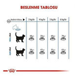 Royal Canin Light Weight Care Yetişkin Diyet Kedi Maması 1.5 Kg