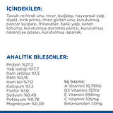 Hills Puppy Small & Miniature Tavuklu Küçük Irk Yavru Köpek Maması 3 Kg