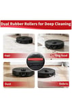 Roborock S8 MaxV Ultra Uyumlu 11 Parça Set