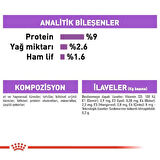 Royal Canin Sterilised Jelly Pouch Kısırlaştırılmış Kedi Maması 85 Gr