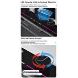 Dijital Akıllı Eviye Seti