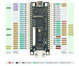 Sipeed Tang Nano 9K Fpga Geliştirme Kartı Gowin GW1NR-9 Risc-V 8640 Lojik Blok 6480 Flip Flop Veril