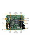 Altera Intel MAX10 10M08S Fpga Geliştirme Kartı Usb 8000 Lojik Hücre Starter Kit 50Mhz Dev.Board