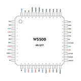 W5500 Ethernet Haberleşme Entegresi İnternet 48 Pin LQFP SPI 10/100 Ethernet MAC TCP UDP ICMP IPv4