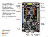 FRDM-MCXA153 Geliştirme Kartı MCXA15x Arm Cortex-M33 Core 64Mhz 128KB Flash 32 kB Ram Uart Spi I2C