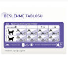 Royal Canin Sterilised