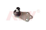 RIW FI1026 Alt Rotil Fiat Egea 16 Fiat Tipo J6 15 52026562