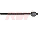 RIW RN3849 Rot Mili Megane I 95 7701469502