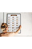 Kahve Rehberi Çerçevesiz Poster Dijital Baskı - Coffee Guide, Coffee Types