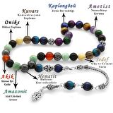 925 Ayar Gümüş Püsküllü Küre Kesim Çoklu Doğaltaş Kombinli Başarı Tesbihi