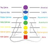 Makrome Örgülü Küre Kesim Multicolor Doğaltaş Kombinli Kadın-Erkek Başarı Bilekliği (2li Set)