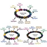 Küre Kesim Kaplangözü Doğaltaş Kombinli Kadın-Erkek-Genç Enerji Bilekliği(3lü Set)