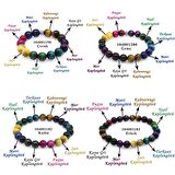 Küre Kesim Kaplangözü Doğaltaş Kombinli Aile Enerji Bilekliği(4lü Set)