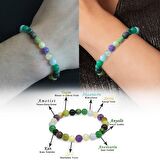 Küre Kesim Çoklu Çoklu Doğaltaş Kombinli Kadın-Erkek Şifa Bilekliği (2li Set)