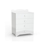 PATİKO RSFY 065 BABYSUN 4 ÇEKMECELİ ŞİFONYER