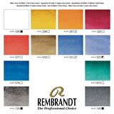 Rembrandt 12 RENK TABLET SULU BOYA SETİ - METAL KUTU (URBAN CITYSCAPE)