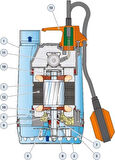 Pedrollo RXm 2 Flatörlü Full Paslanmaz Drenaj Dalgıç Pompa Monofaze(220 Volt) 10 mss 13.2 m³/h