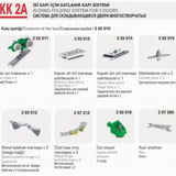 Mepa Yusi-MKK2A Katlanır Kapı Sistemi (MKK2A)