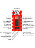 FT232RL USB to RS232 TTL UART Çevirici Modül Seri Port Haberleşme Arduino Mcu
