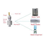 Su Seviyesi Sensörü (55x23 mm) – ZP4310